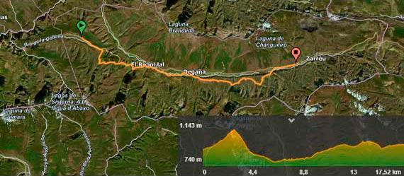 Mapa de ruta desde Tablado hasta Cerredo